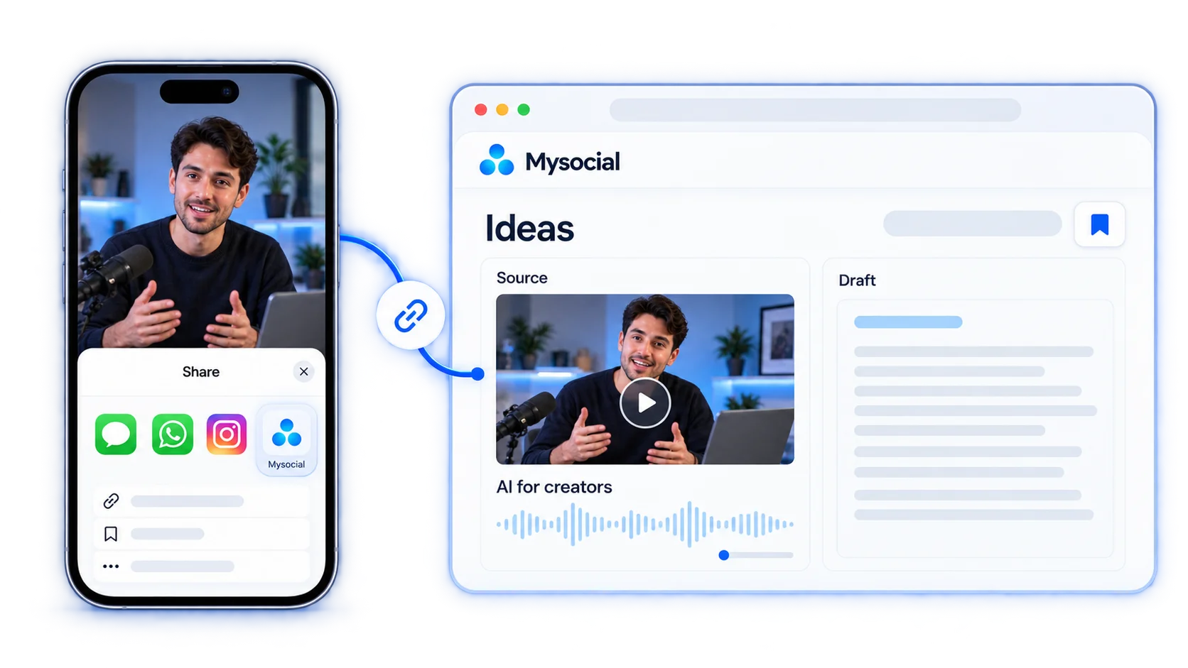 A business creator’s post is shared to Mysocial on a phone and appears with its source in the same Ideas library on the web.