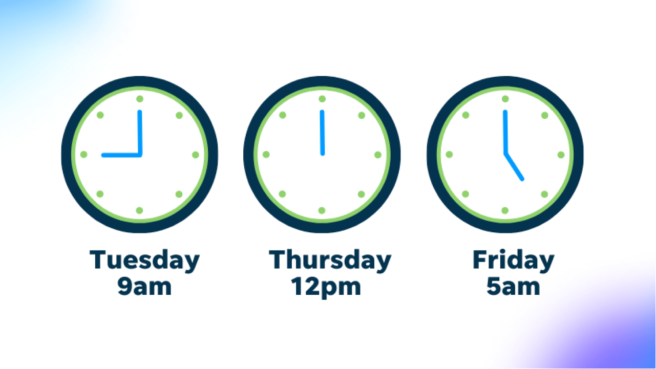 Best Time to Post on TikTok: Day-by-Day Guide