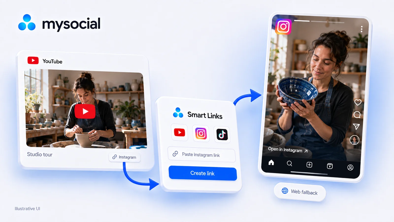How to Deep Link to the Instagram App