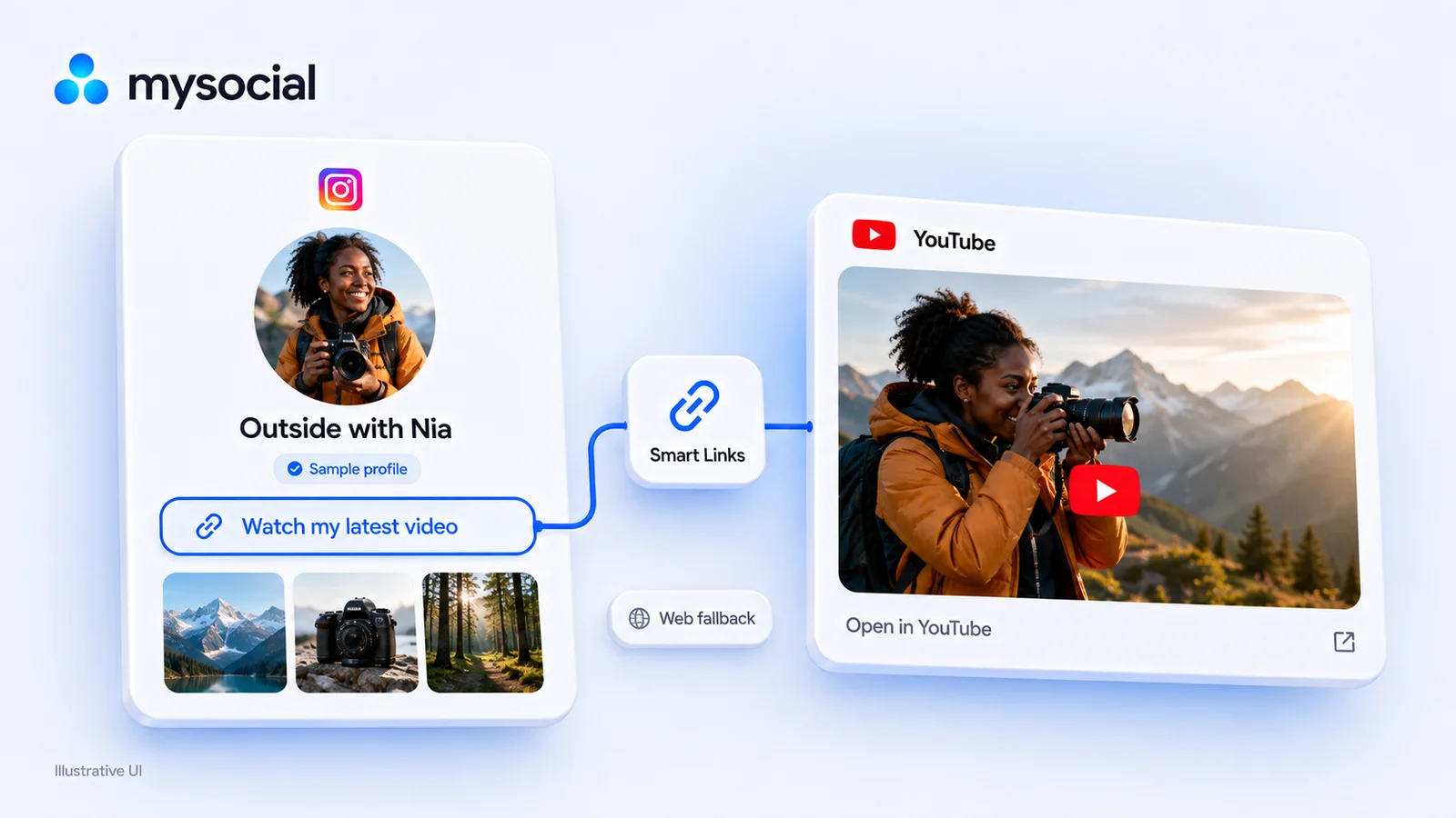 Why Your Instagram Bio Link Is Losing You Followers
