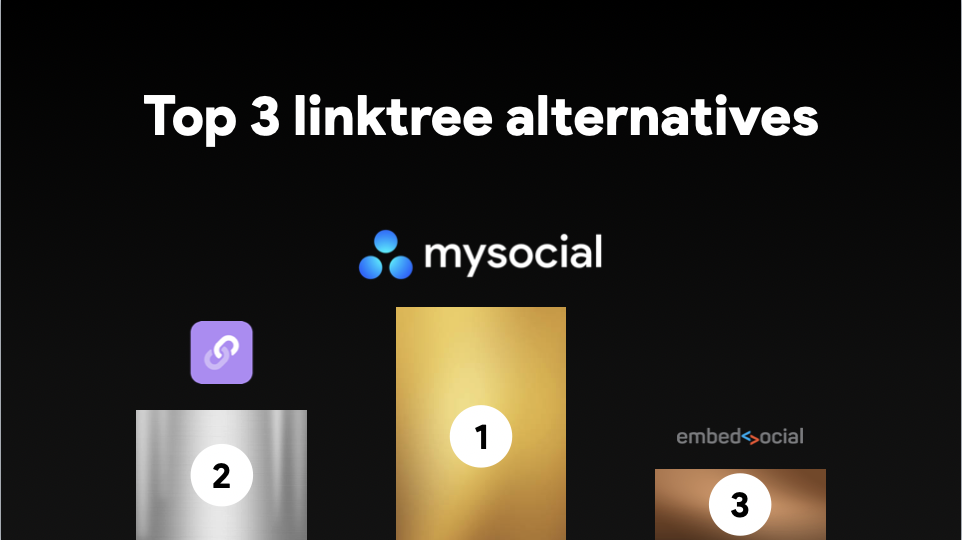 Best Linktree Alternatives for Creators (2026)